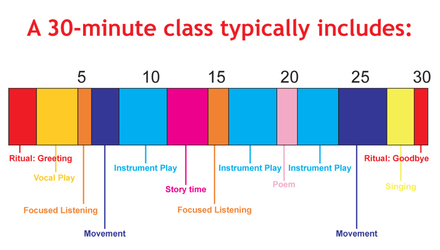 30_min_lesson.jpg